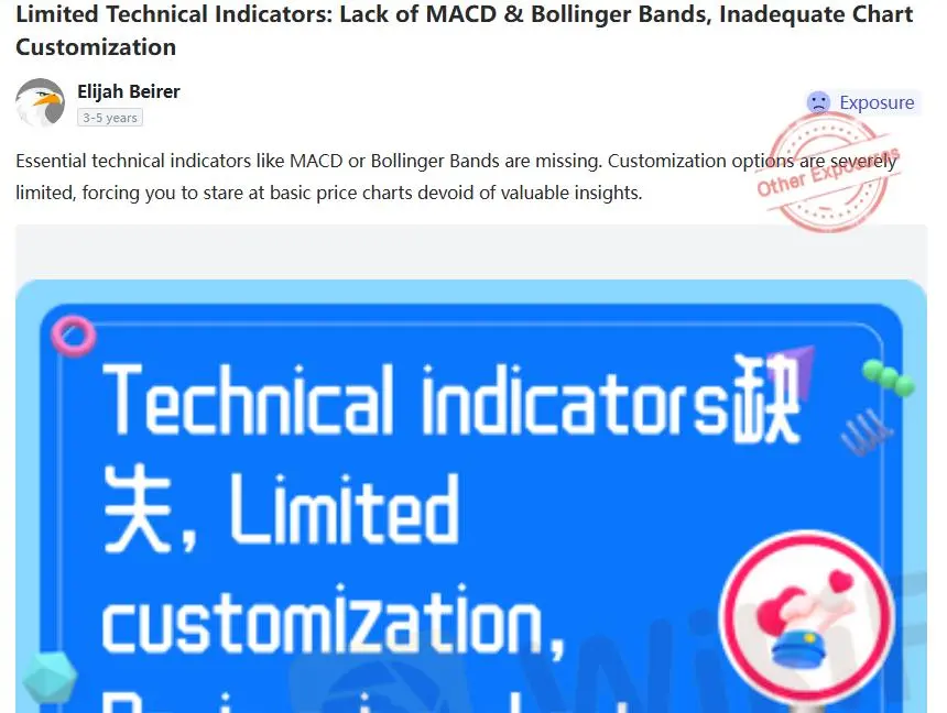 Ulasan Negatif Option2Trade di WikiFX Ulasan Negatif Option2Trade di WikiFX
