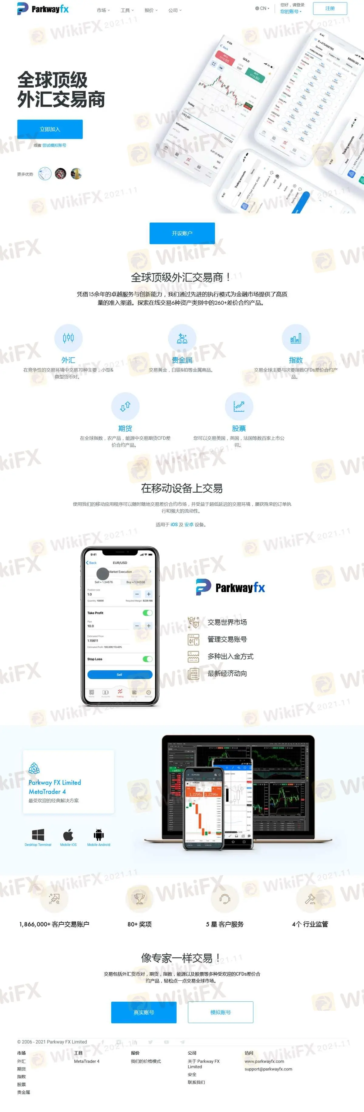 Parkway FXの情報 Parkway FXの情報