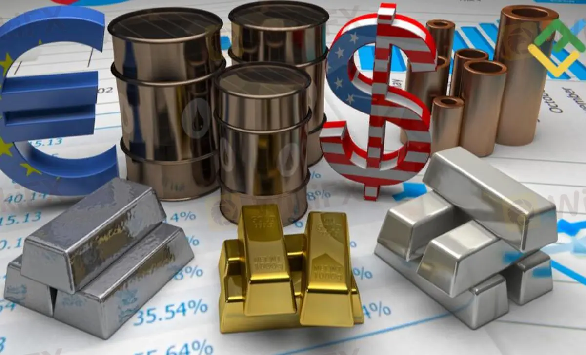 市場インストゥルメント 市場インストゥルメント