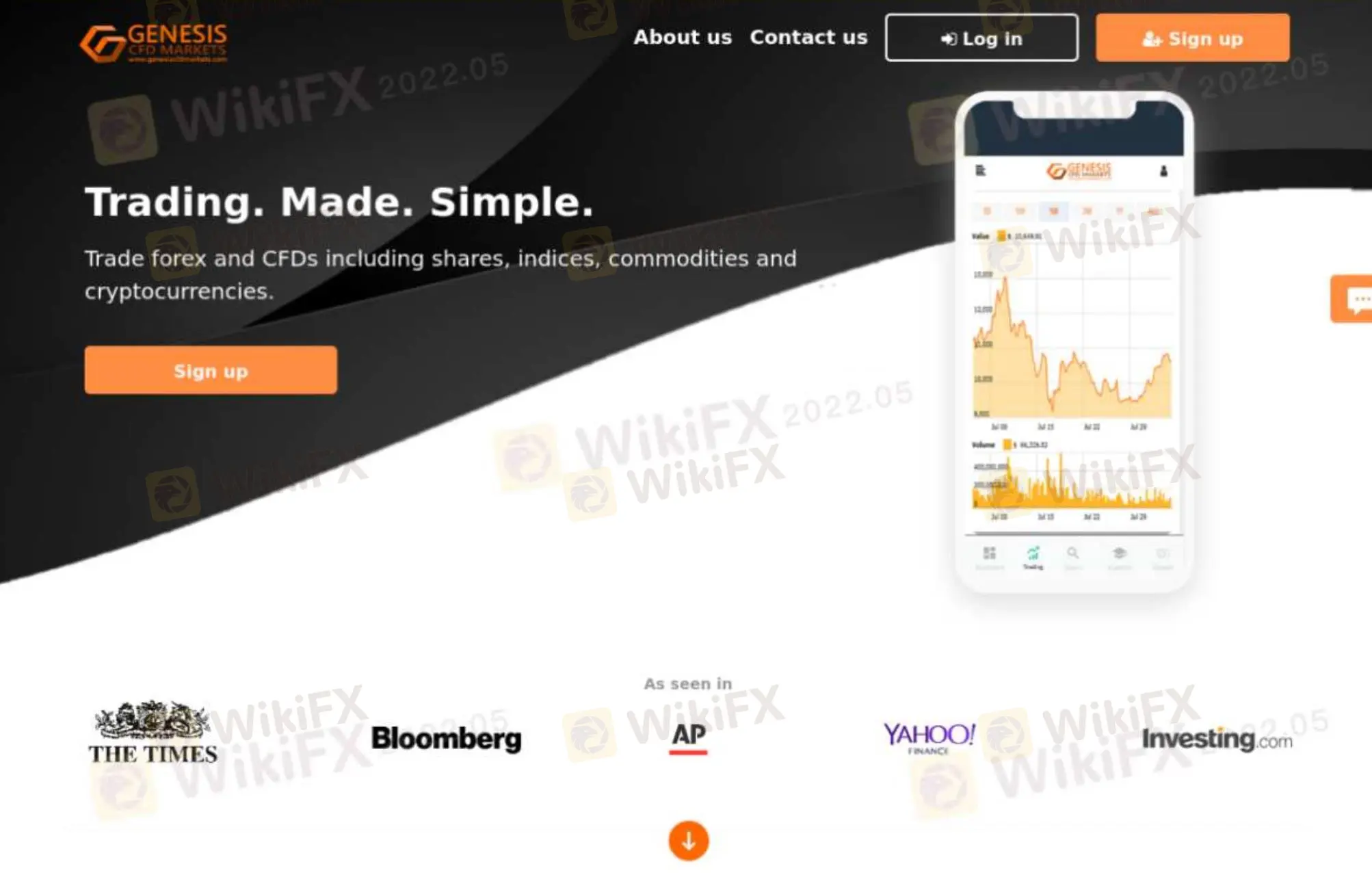 Informações da Genesis Markets