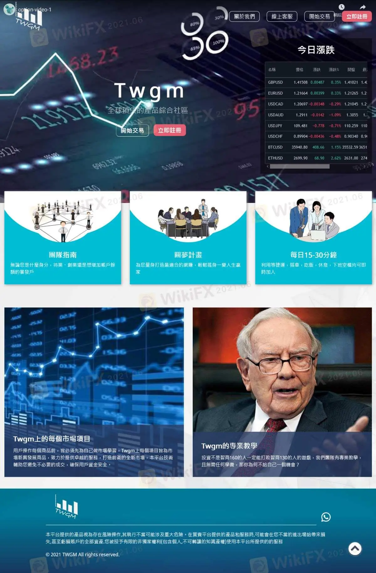Twgm的主頁 Twgm的主頁