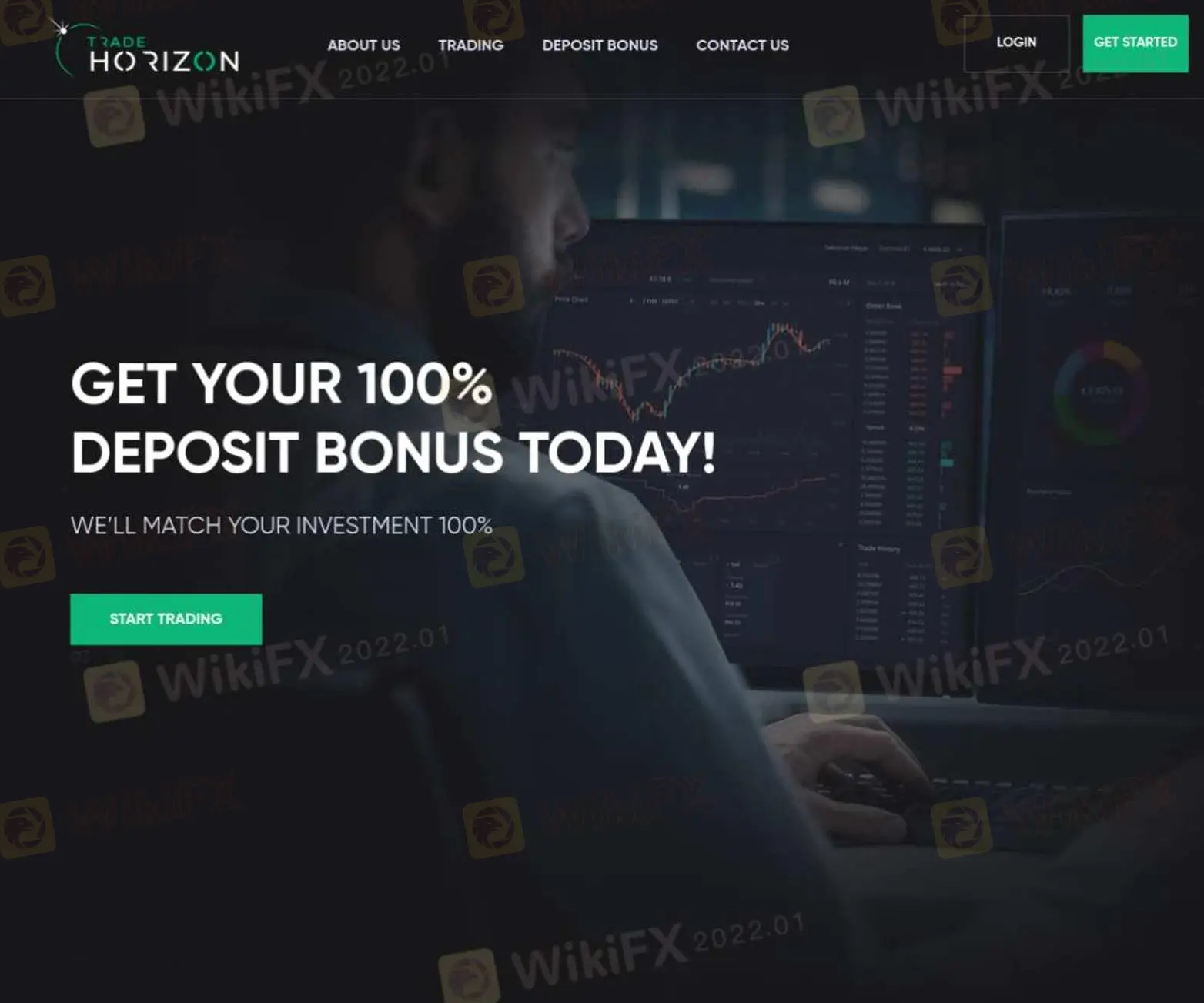 Информация о Trade Horizon