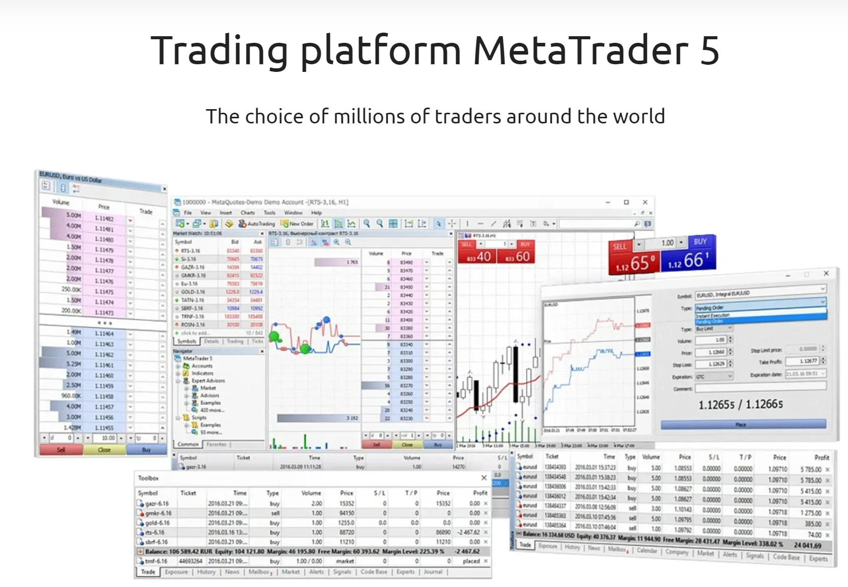 Торговая платформа