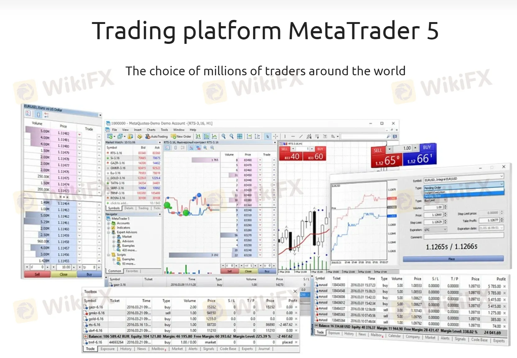 Trading platform