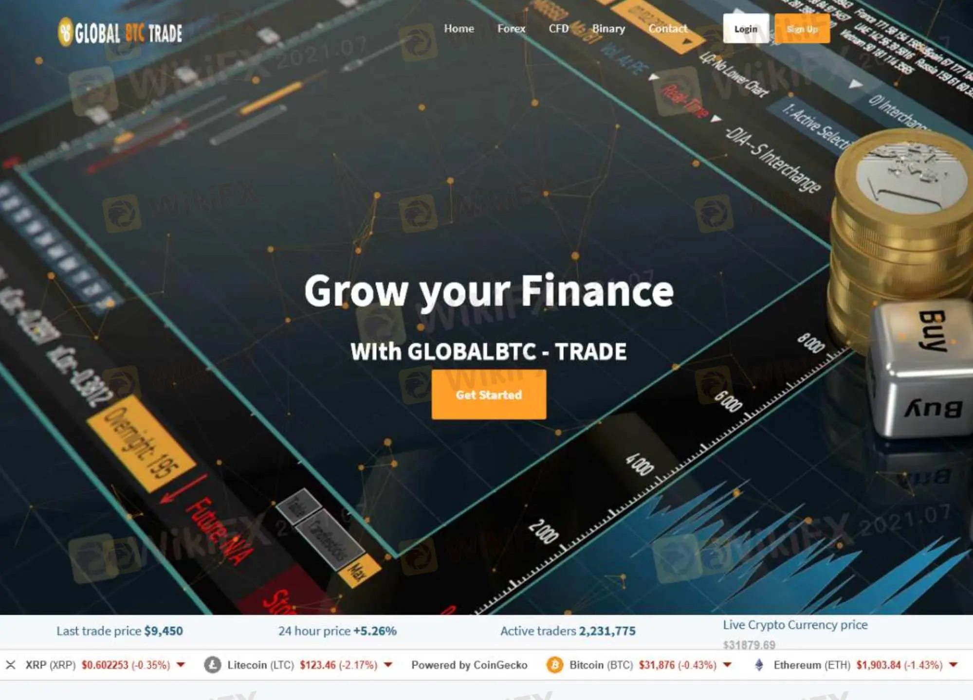 Informations sur Global BTC Trade Informations sur Global BTC Trade