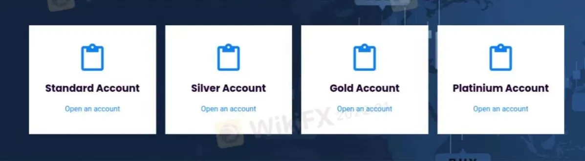 Типы счетов Типы счетов