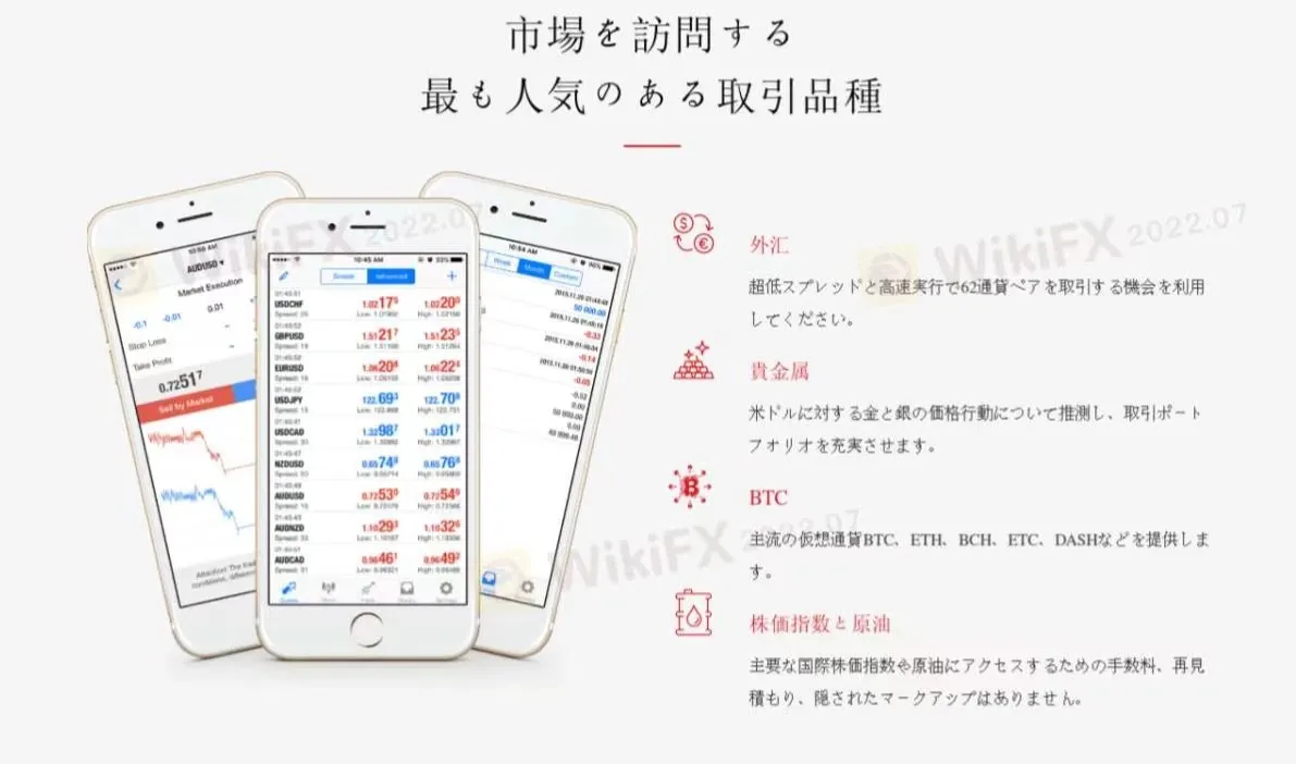 Fuhui Fx 可以交易什么? Fuhui Fx 可以交易什么?