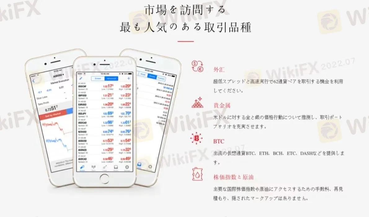 ฉันสามารถซื้อขายอะไรบน Fuhui Fx?