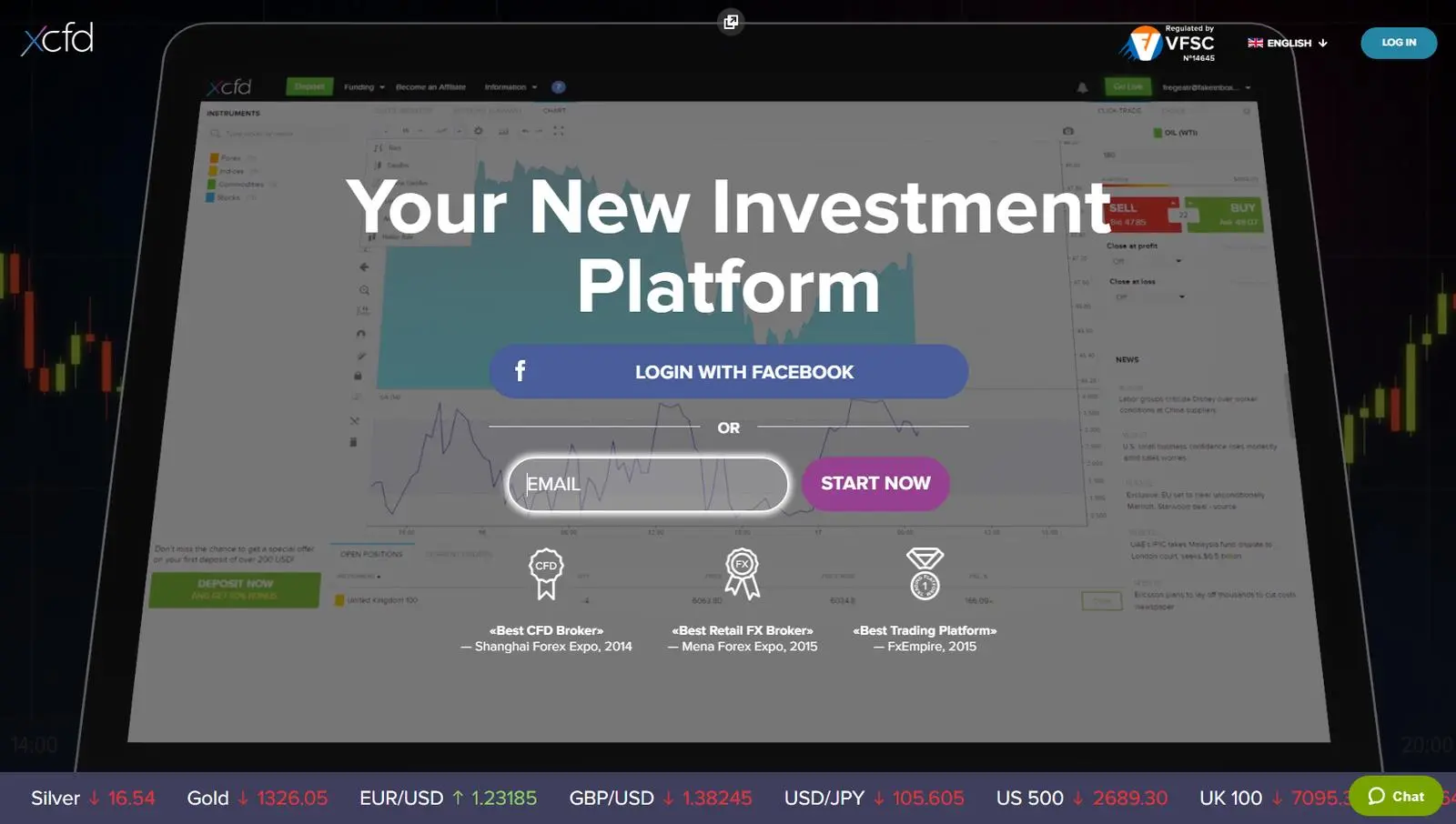 Platform Perdagangan Platform Perdagangan