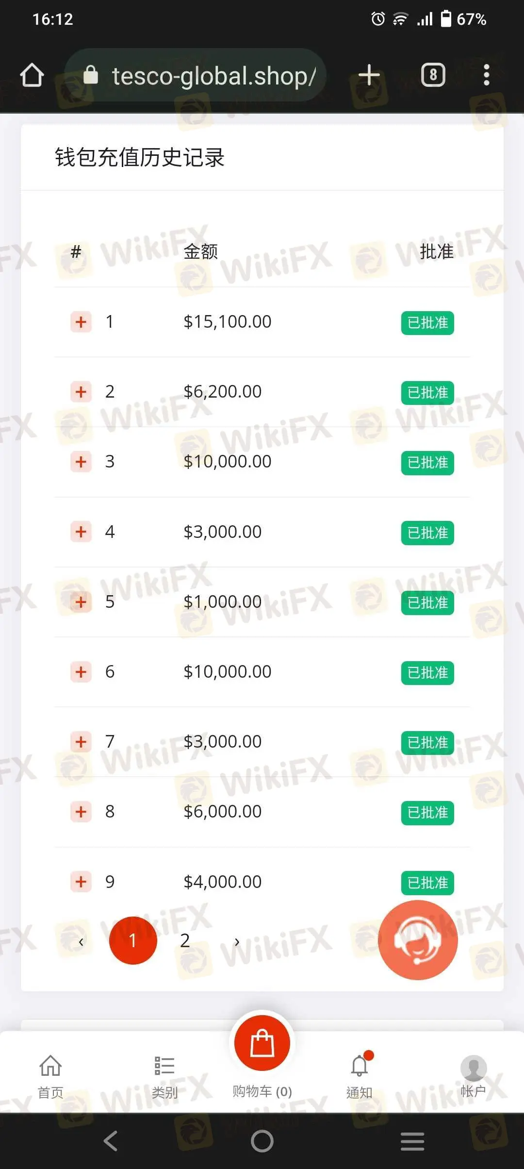 Scam Exposure