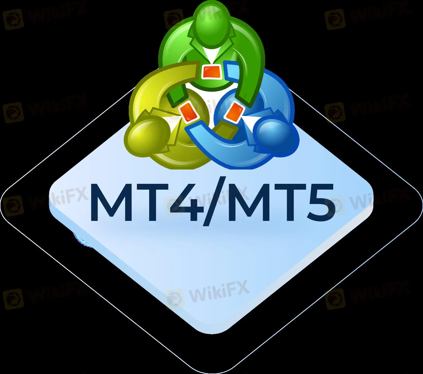 Trading Platform