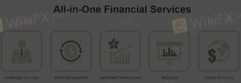 Finansal Hizmetler Finansal Hizmetler