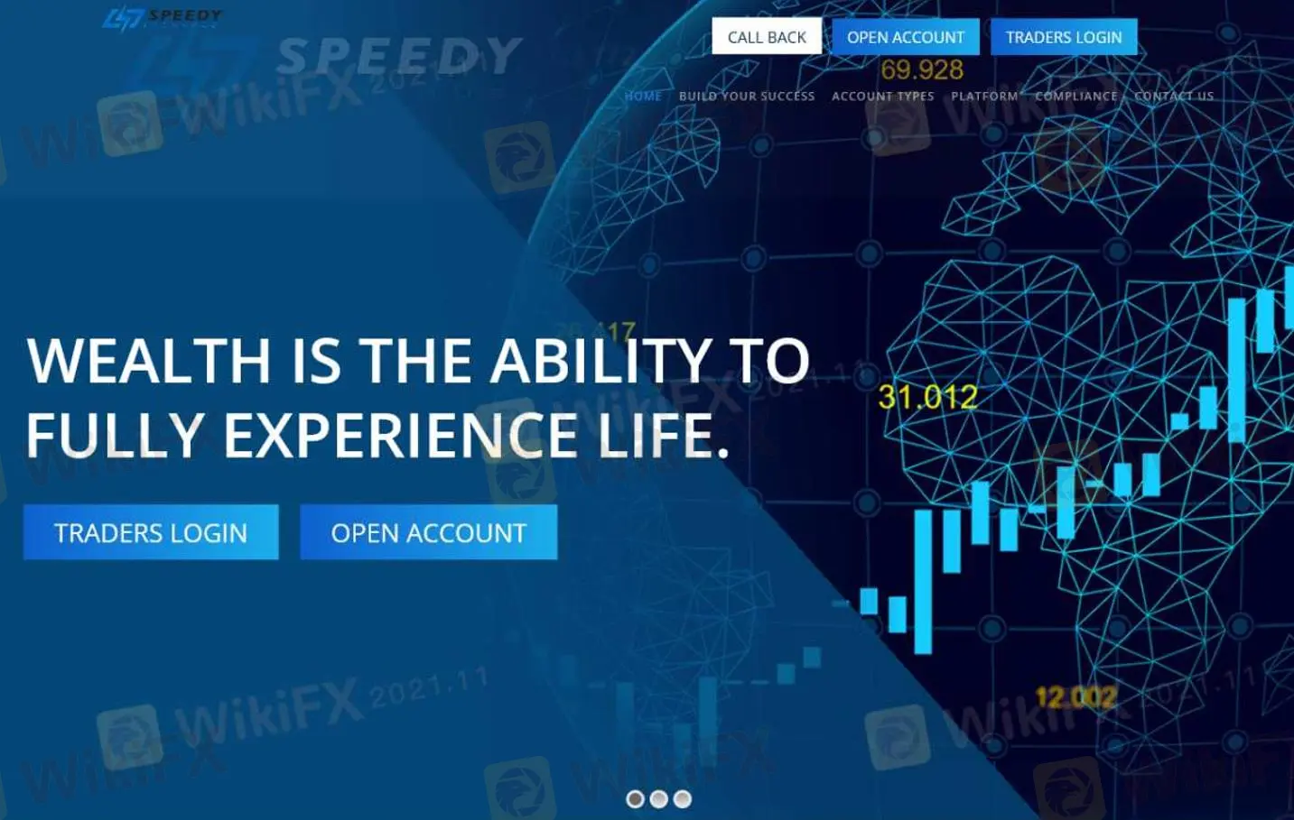 Speedy Exchange معلومات