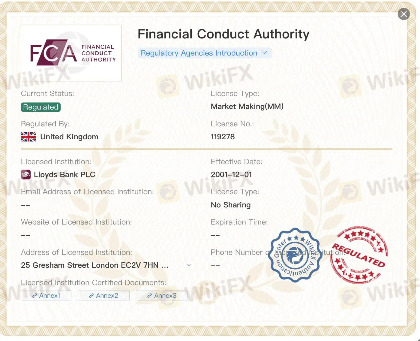 Regulatory Status Regulatory Status