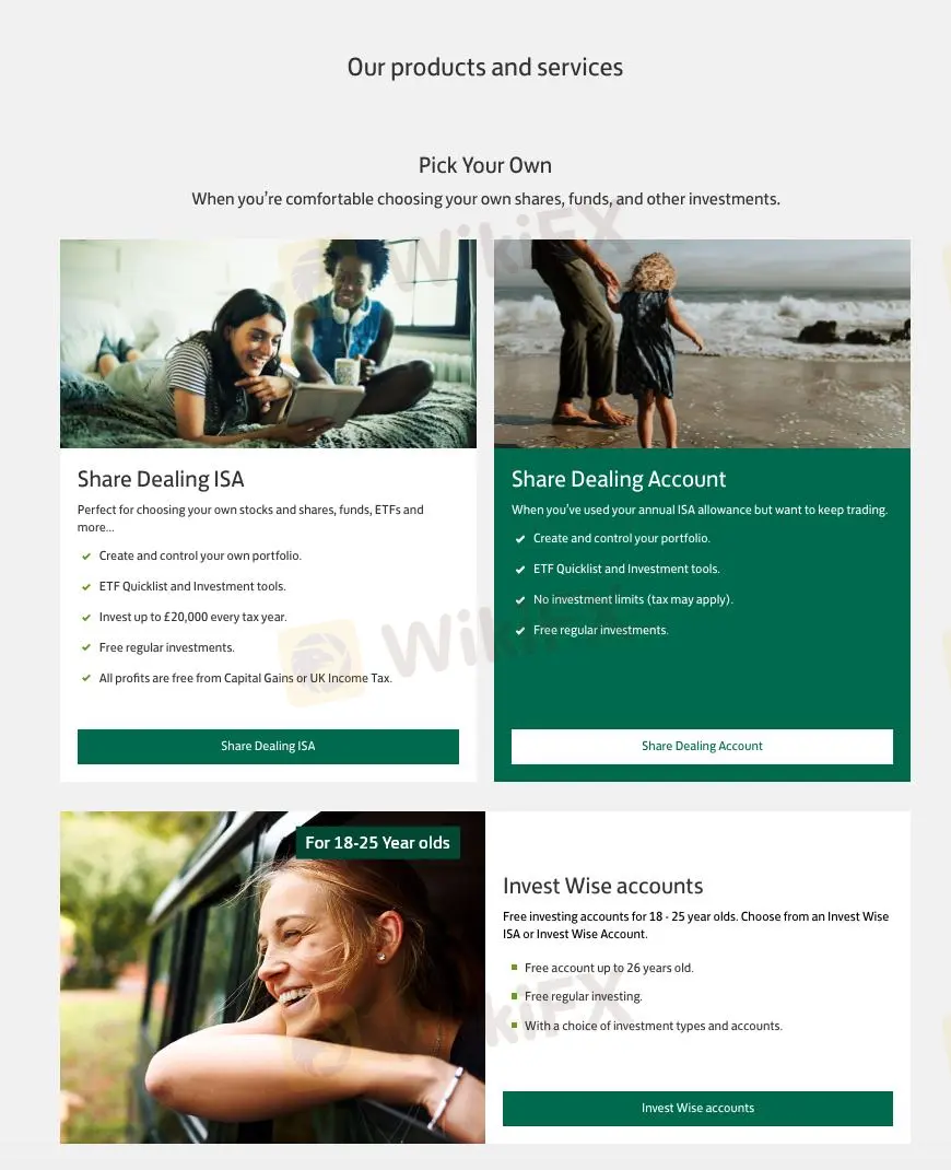 帳戶類型 帳戶類型