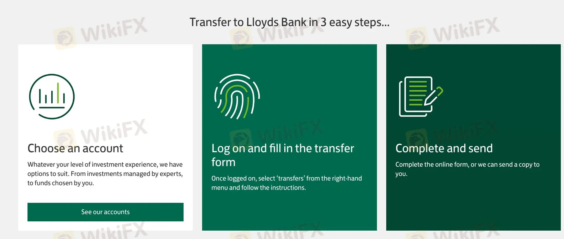 Deposit & Withdrawal Deposit & Withdrawal