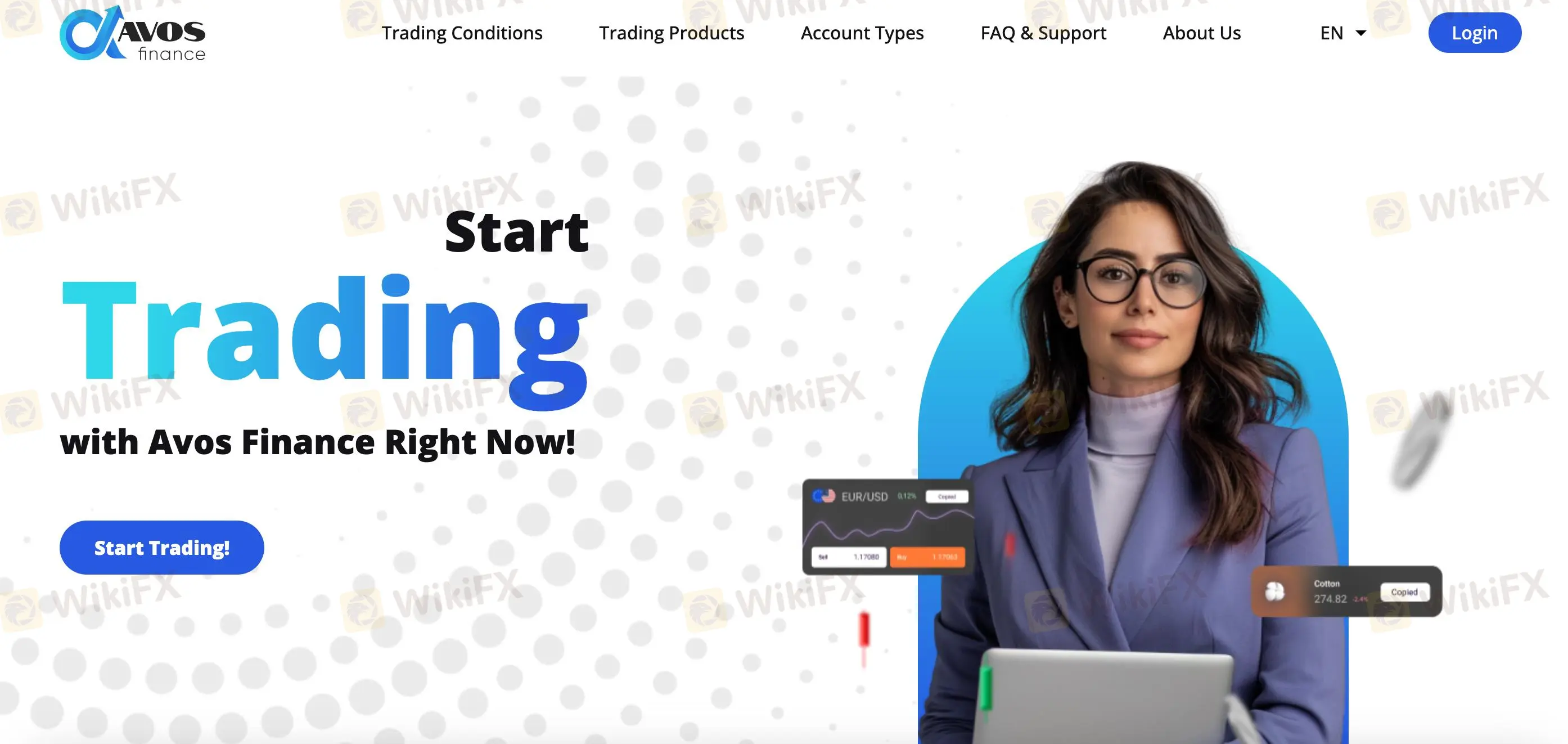 Overview of Avos Finance Overview of Avos Finance