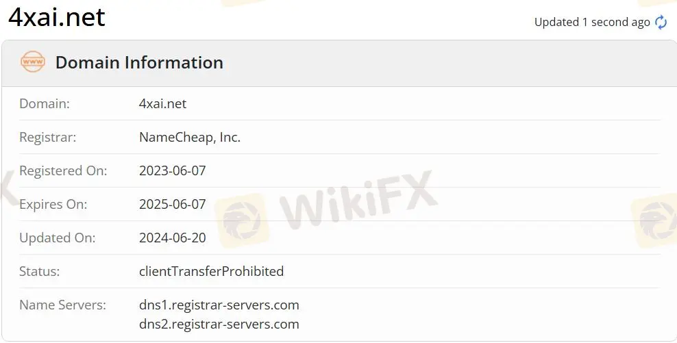 Is 4xAi Legit?