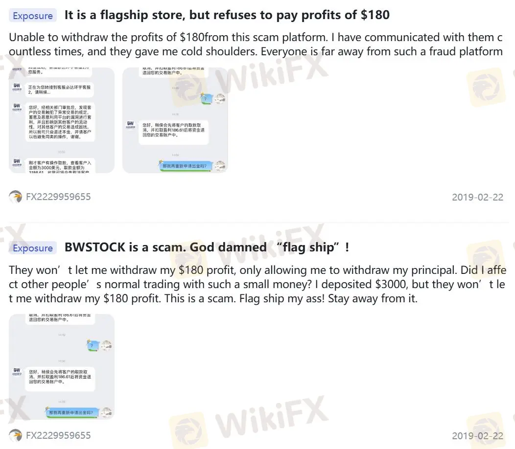 Negative BWSTOCK Bewertungen auf WikiFX