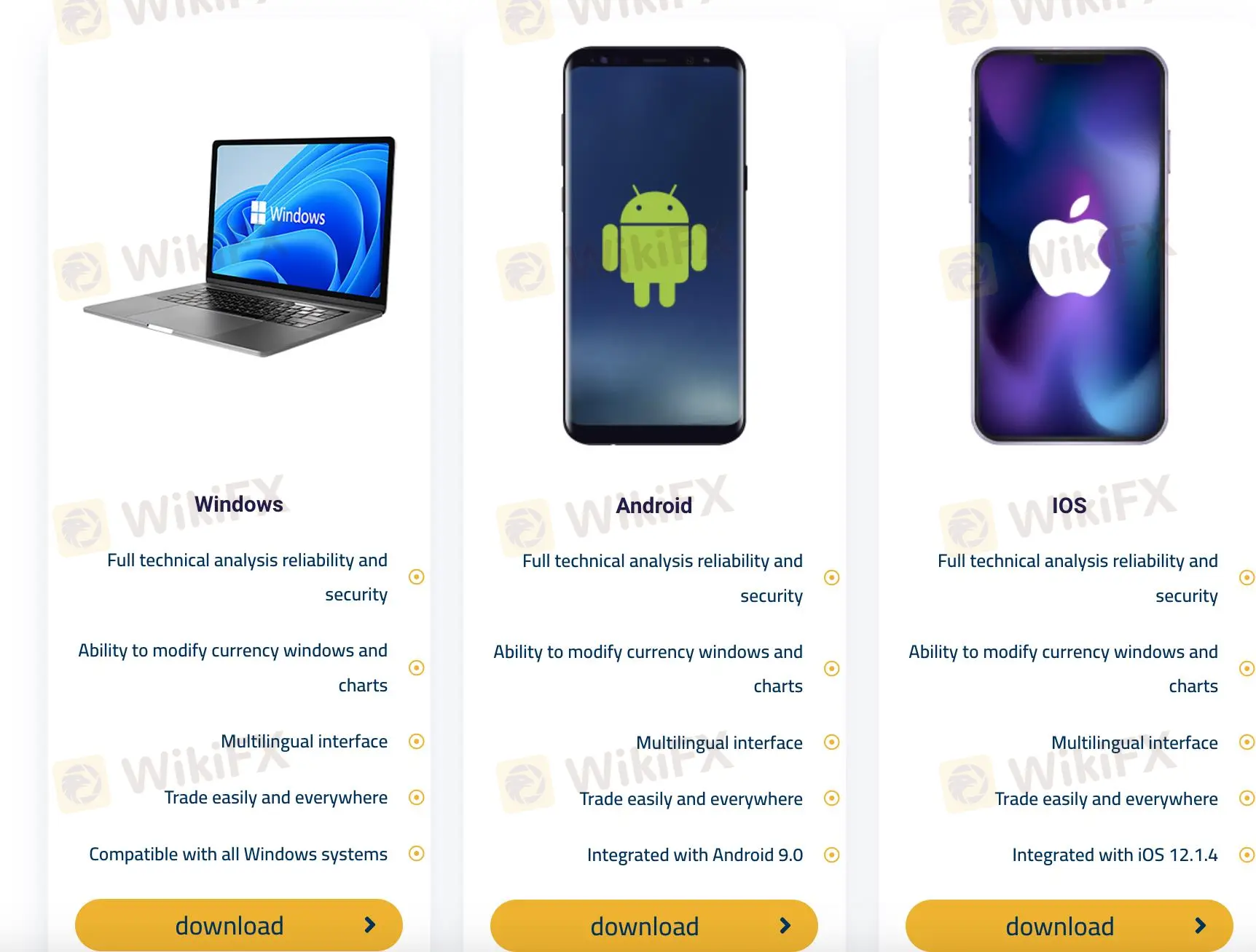 Trading Platform Trading Platform