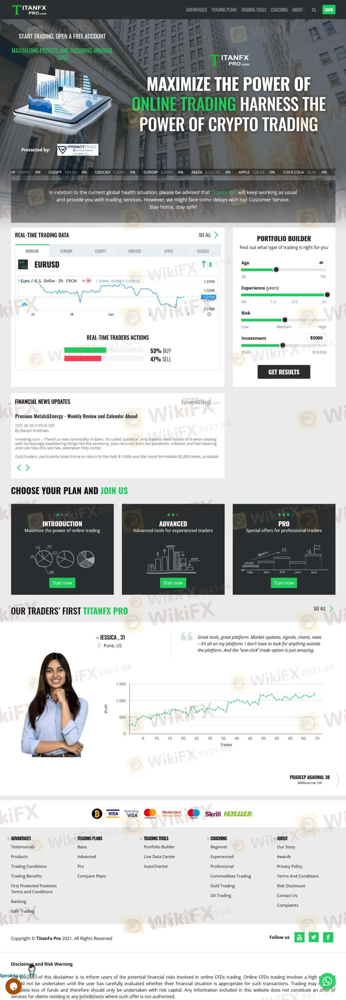 Informasi TitanFx Pro