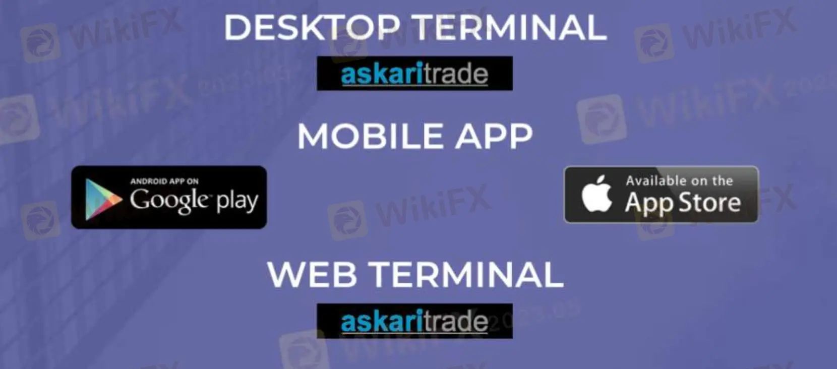 Plateforme de trading