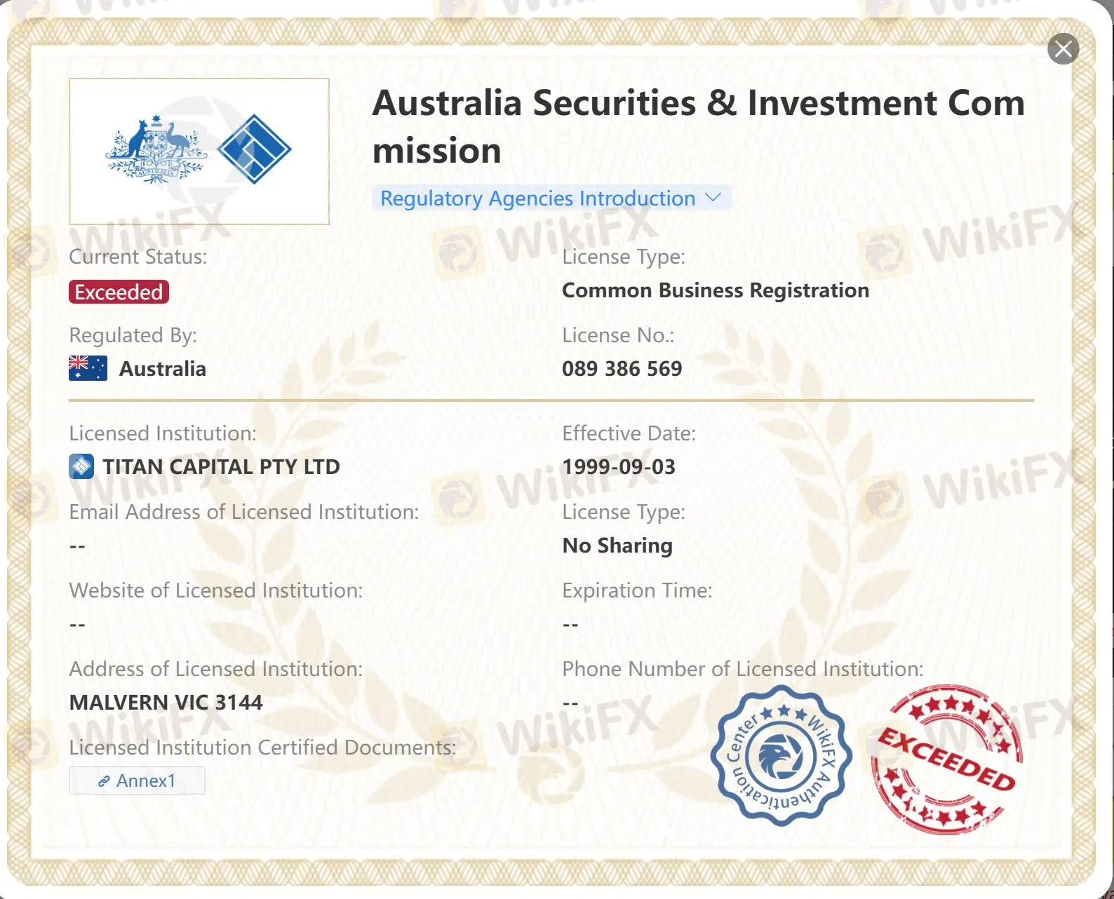 Exceeded ASIC license