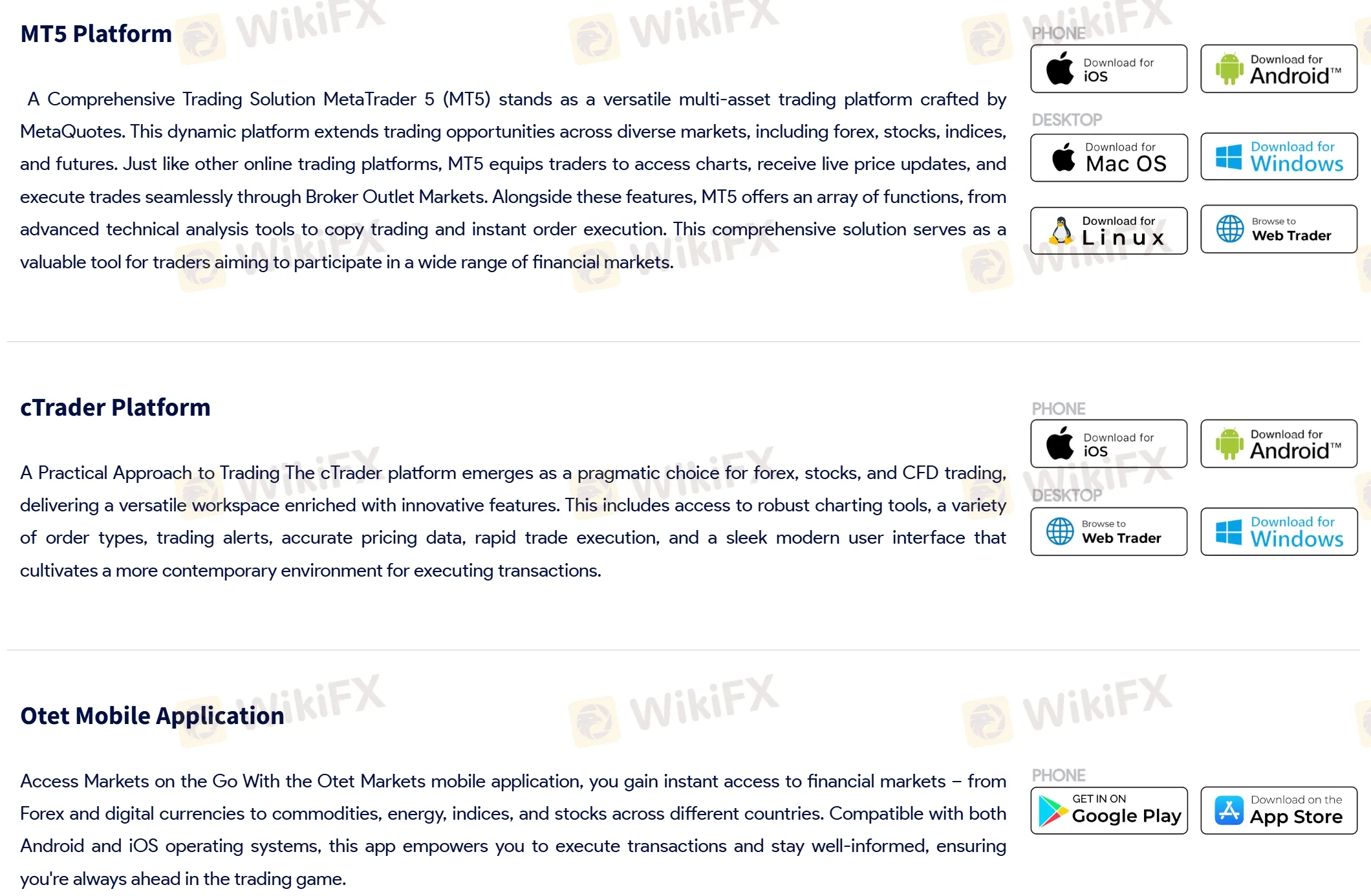 Trading platforms