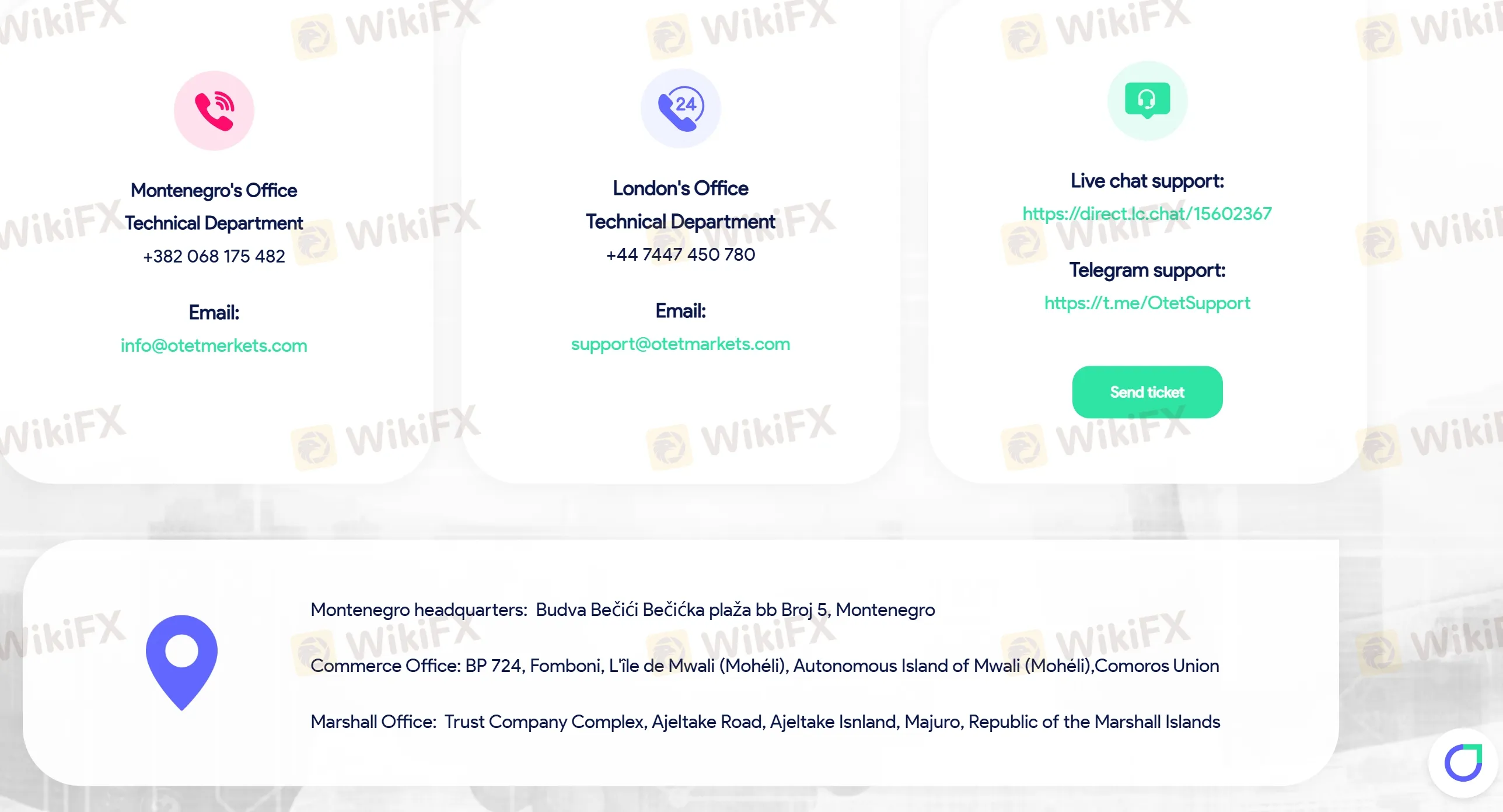 Contact info