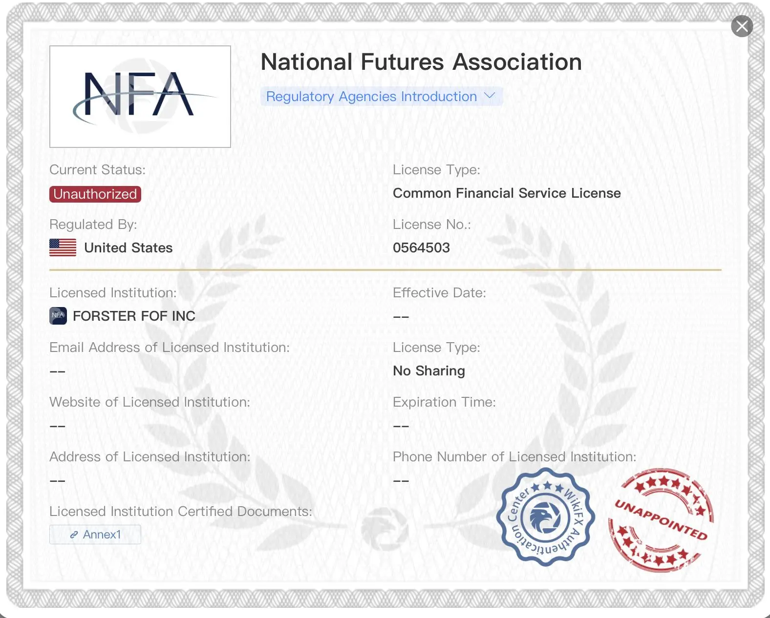 Licencia no autorizada de la NFA Licencia no autorizada de la NFA