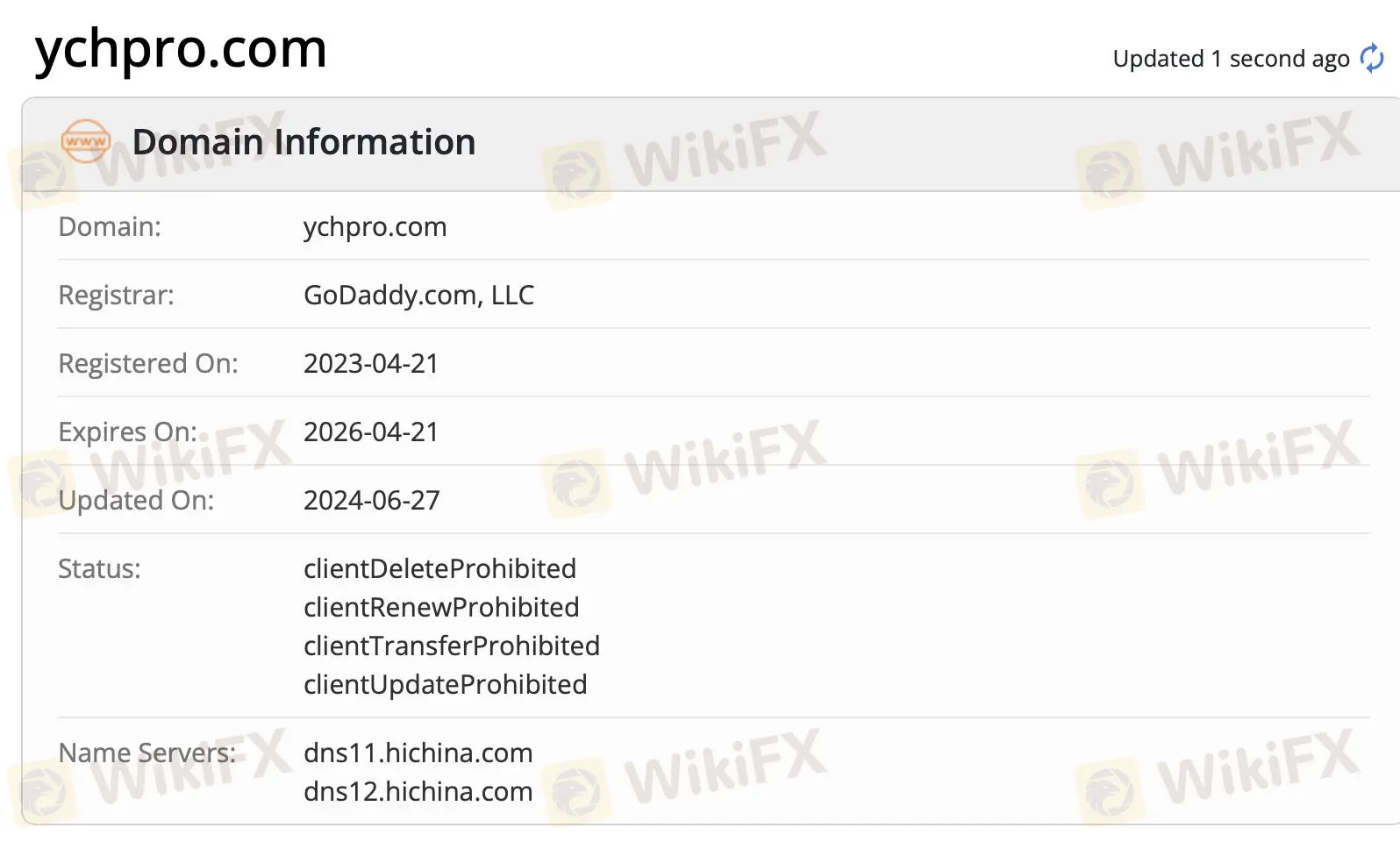 Thông tin tên miền Thông tin tên miền