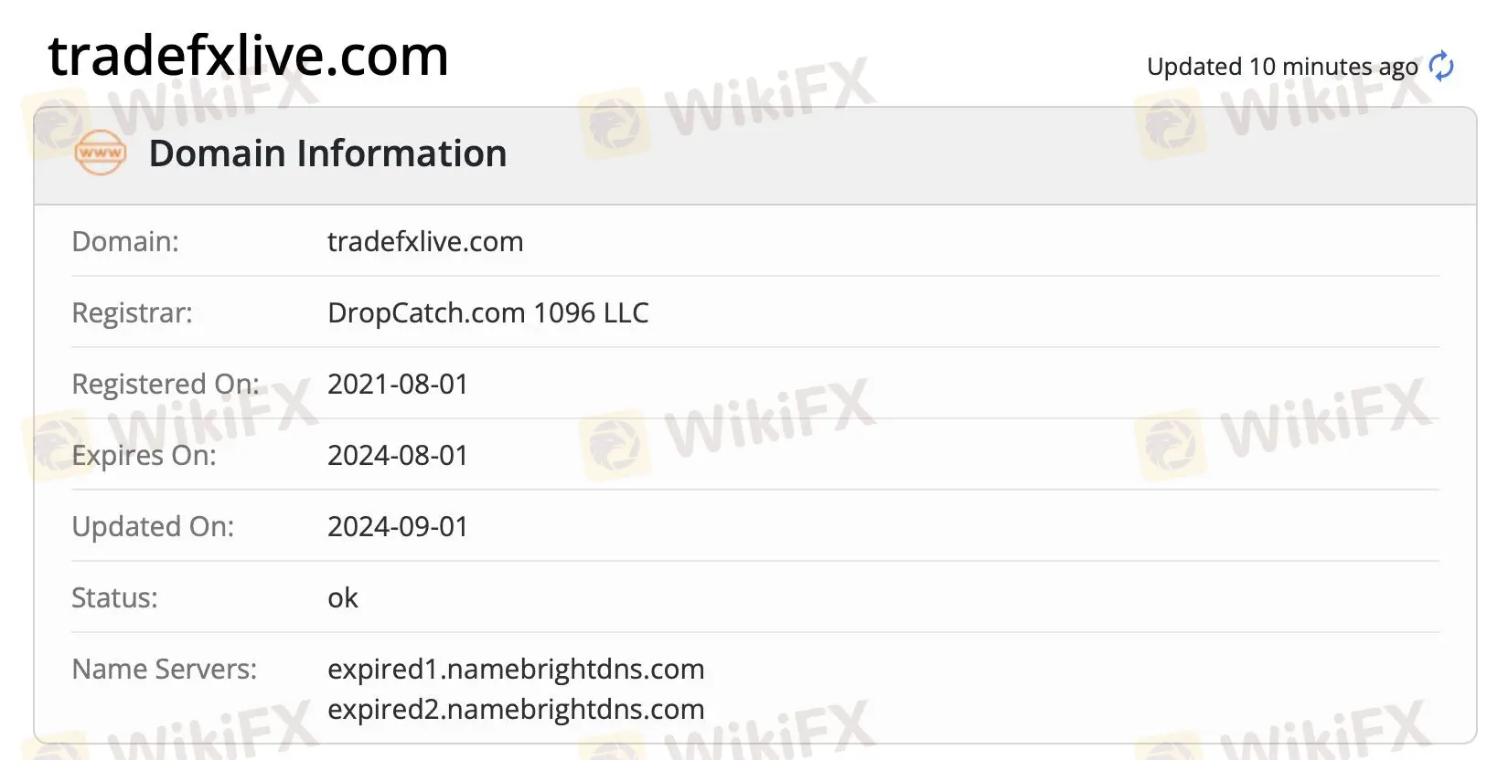 Domain information