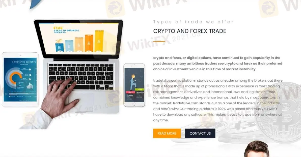 Crypto and forex trade