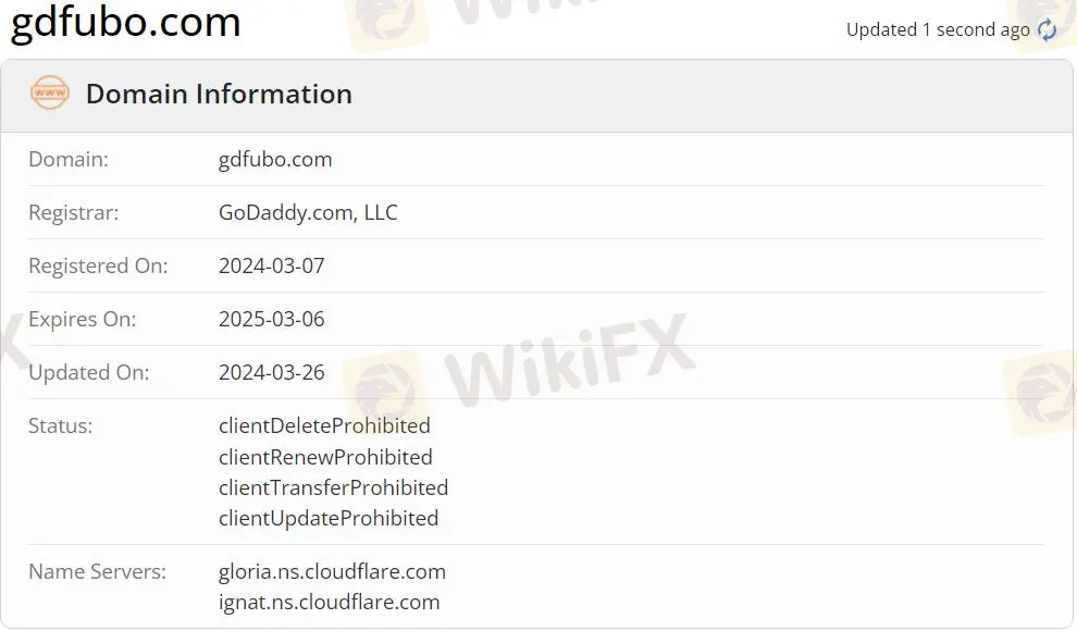 Is FUBO Legit?