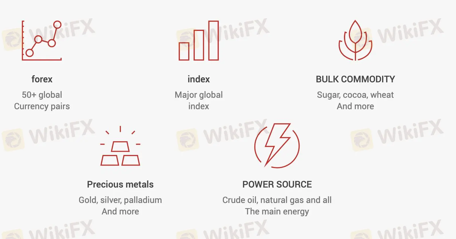 DASUN üzerinde ne işlem yapabilirim? DASUN üzerinde ne işlem yapabilirim?