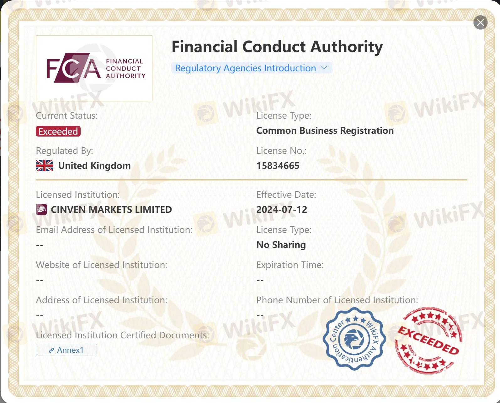 Exceeded FCA license Exceeded FCA license