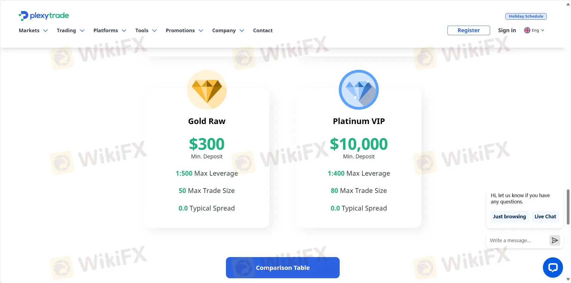 खाता प्रकार