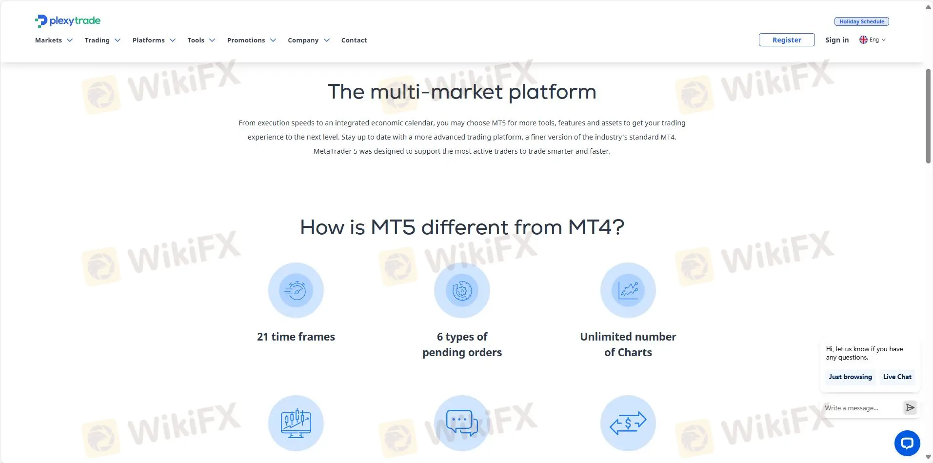 Plexytrade शुल्क