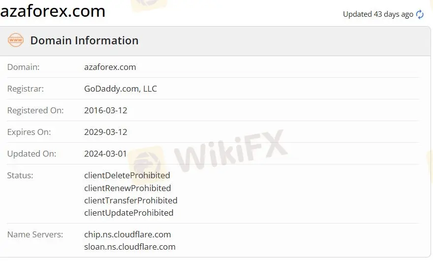 هل AZA Forex شرعي؟