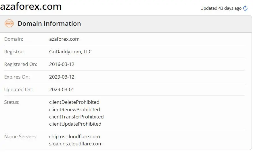 Ist AZA Forex seriös? Ist AZA Forex seriös?