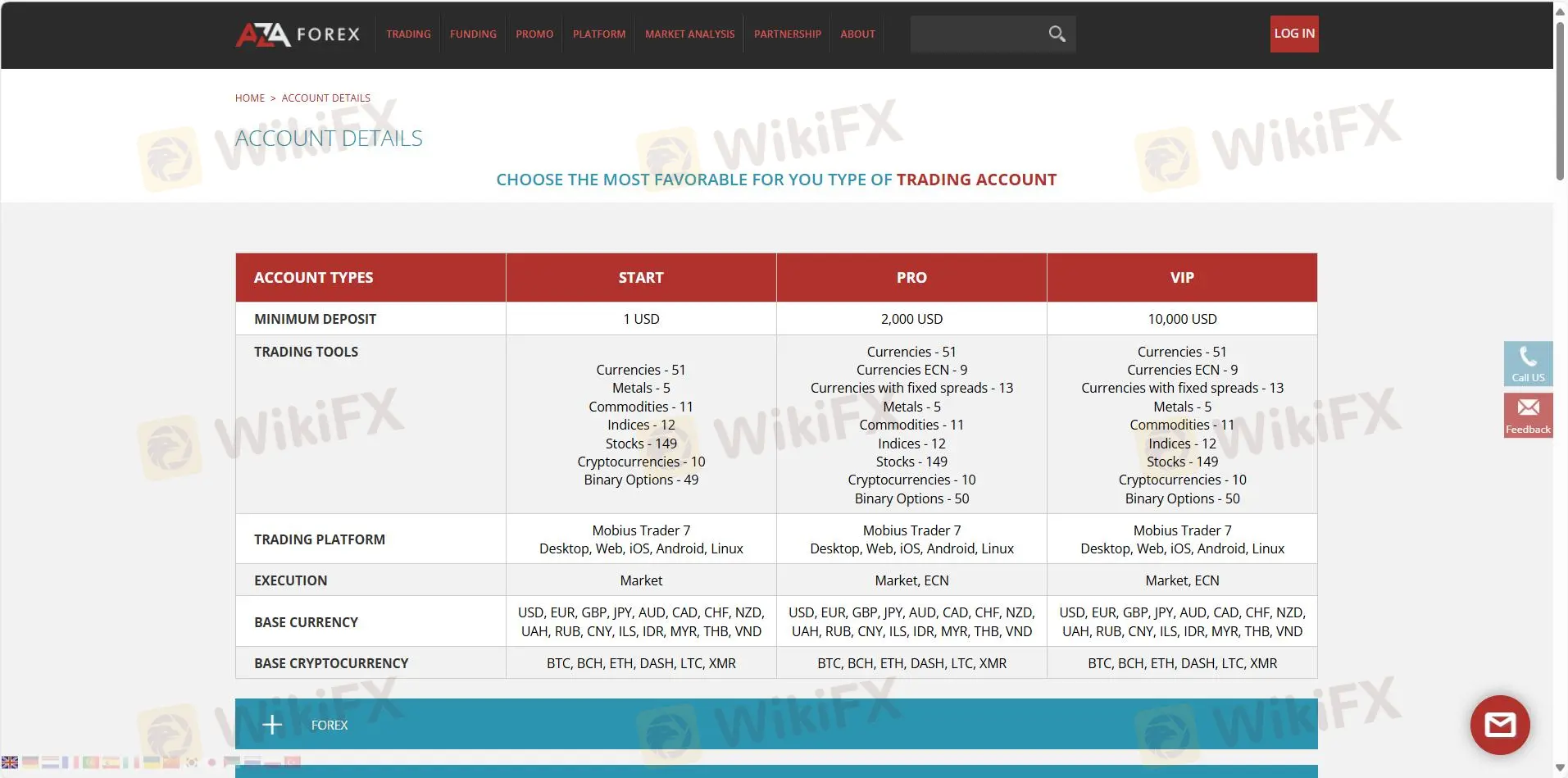Account Types