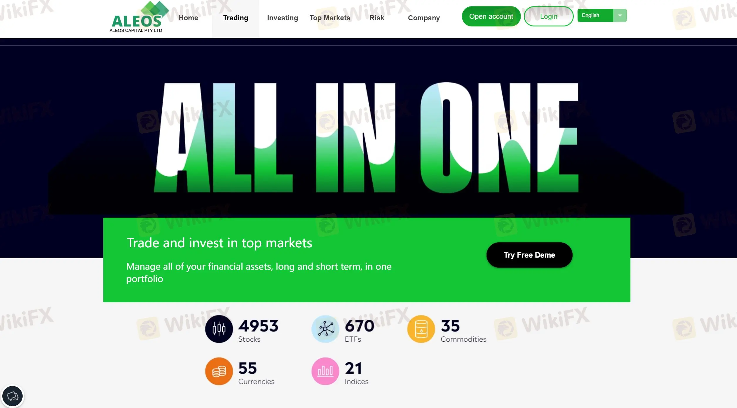 Aleos 可以交易什麼？