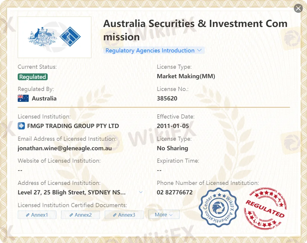 Regulatory Status