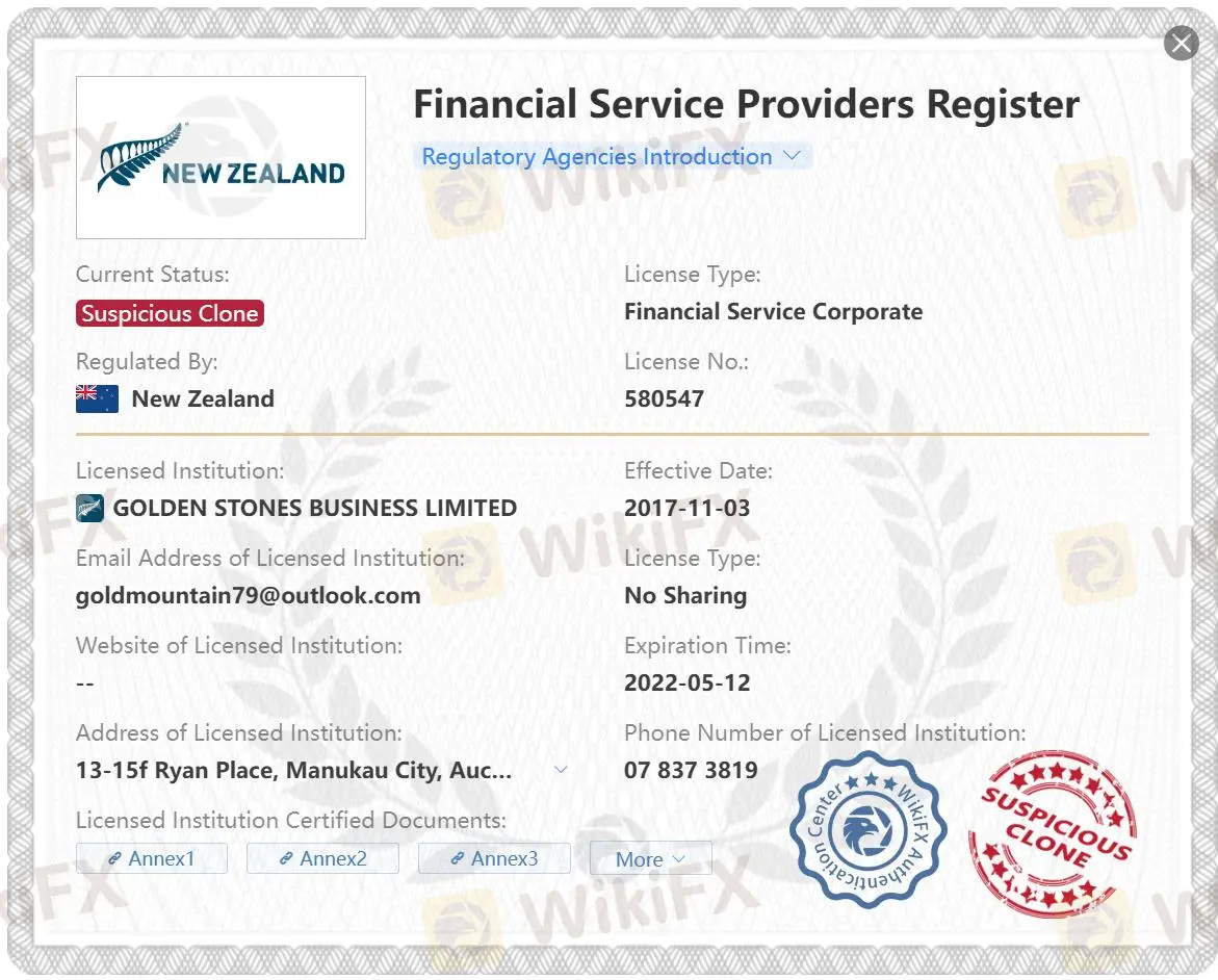 Şüpheli klon FSPR lisansı