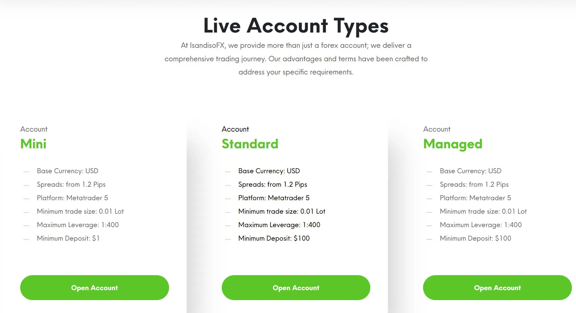 Account comparison Account comparison