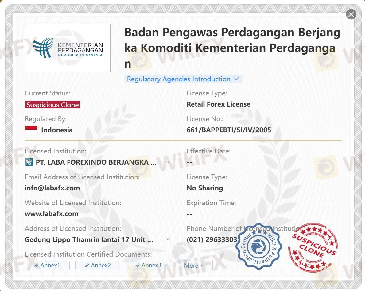 Lisensi klon BAPPEBTI yang mencurigakan Lisensi klon BAPPEBTI yang mencurigakan