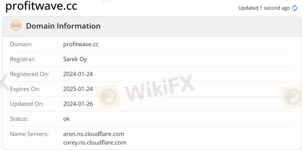 Is ProfitWave Legit?
