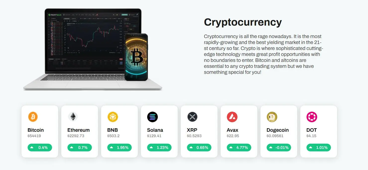 ProfitWave 可以交易什麼? ProfitWave 可以交易什麼?
