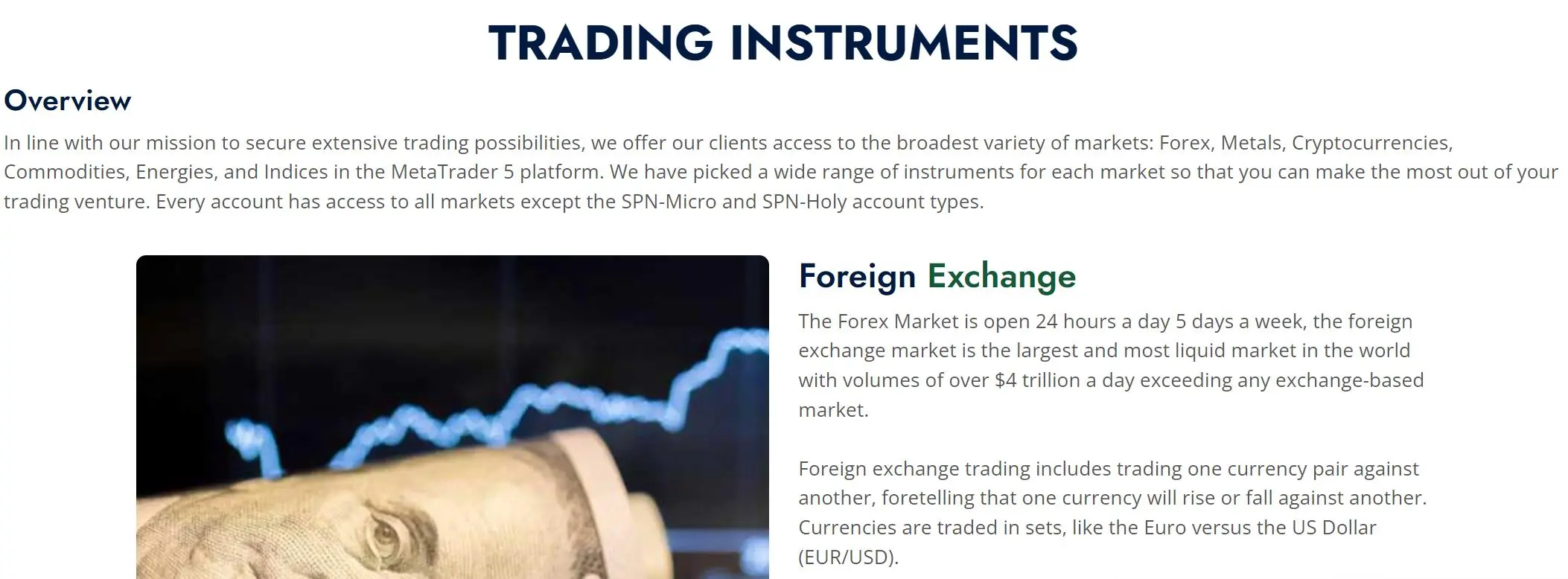 What Can I Trade on SPN FX?