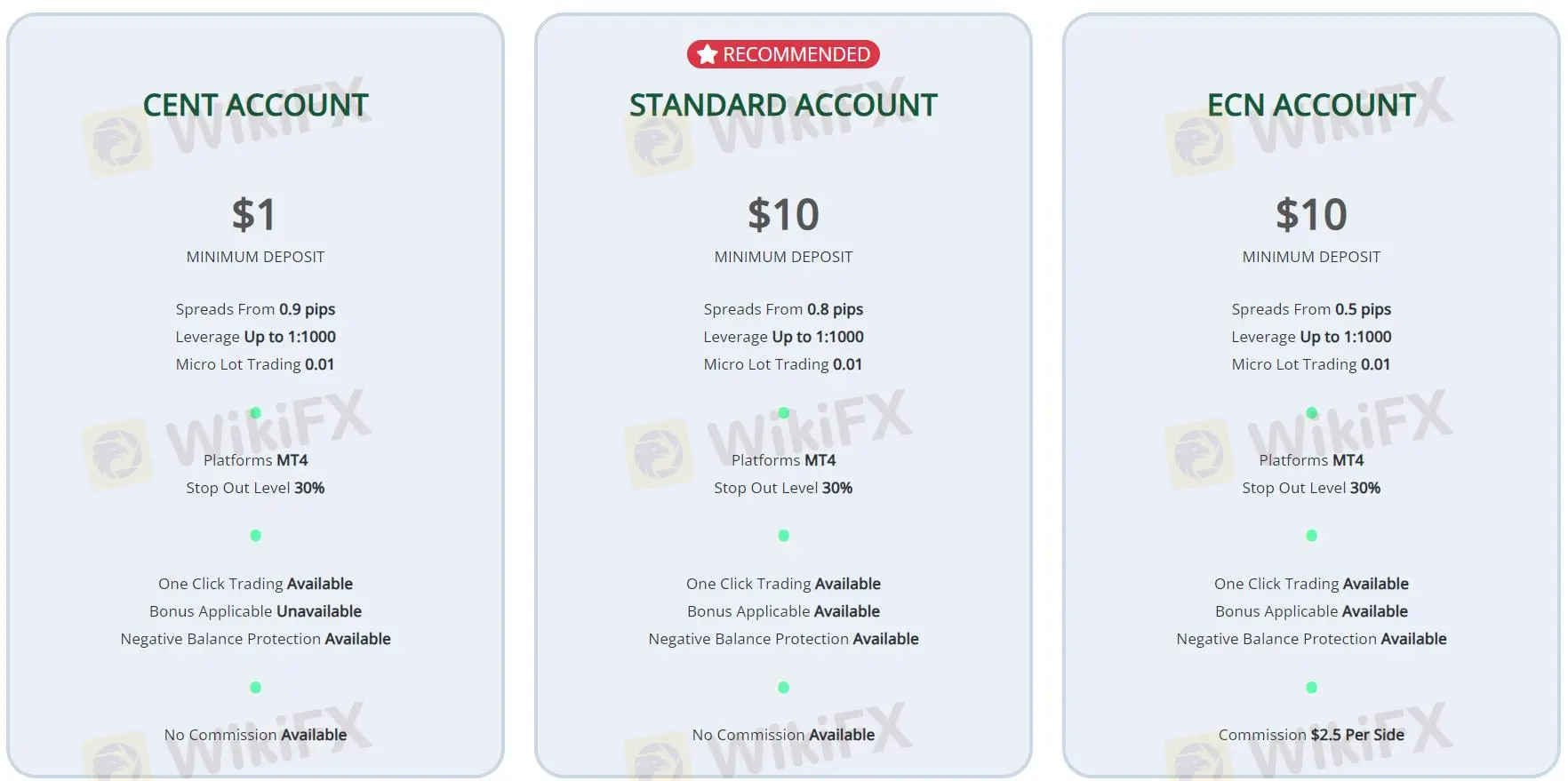 계정 유형 계정 유형